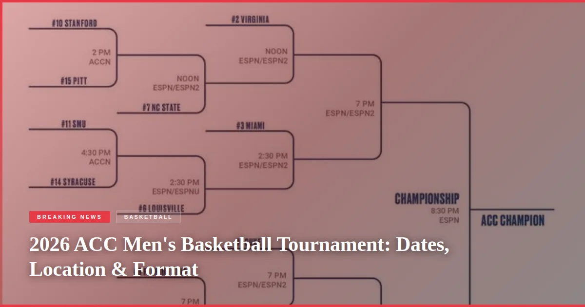 2026 ACC Men's Basketball Tournament: Dates, Location & Format