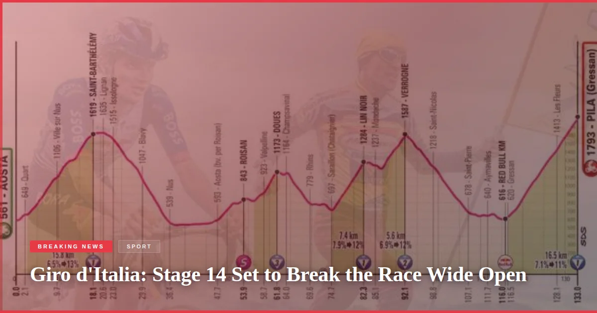 Giro d'Italia: Stage 14 Set to Break the Race Wide Open
