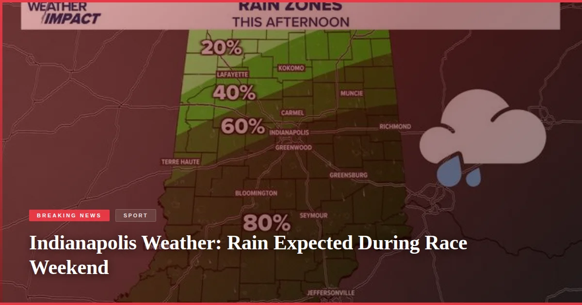Indianapolis Weather: Rain Expected During Race Weekend
