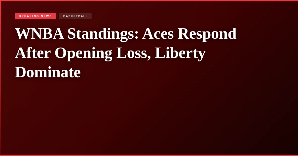 WNBA Standings: Aces Respond After Opening Loss, Liberty Dominate
